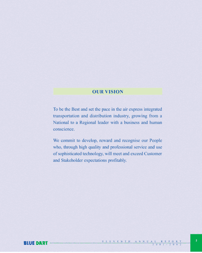 Annual Report 2001